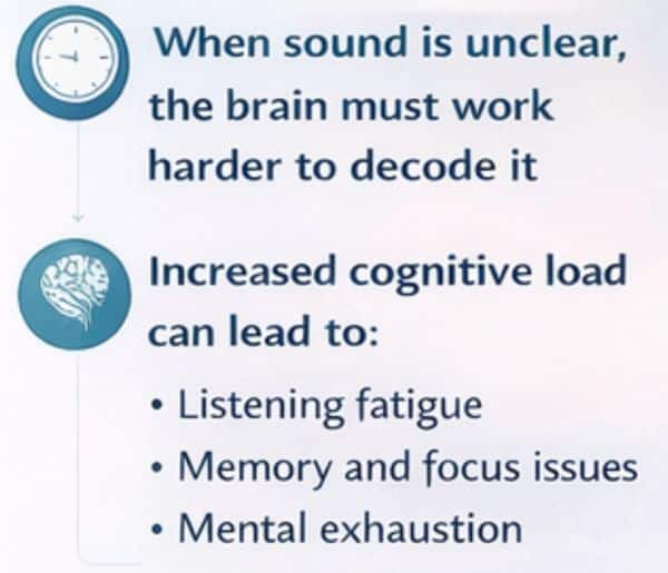 how cognitive load can affect hearing